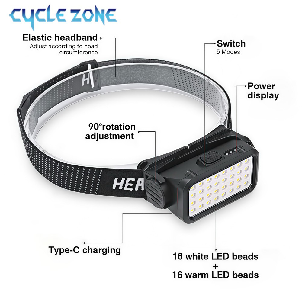 Lampu depan isi ulang, dengan  - Outdoor Adventure Walks ulasan dan harga