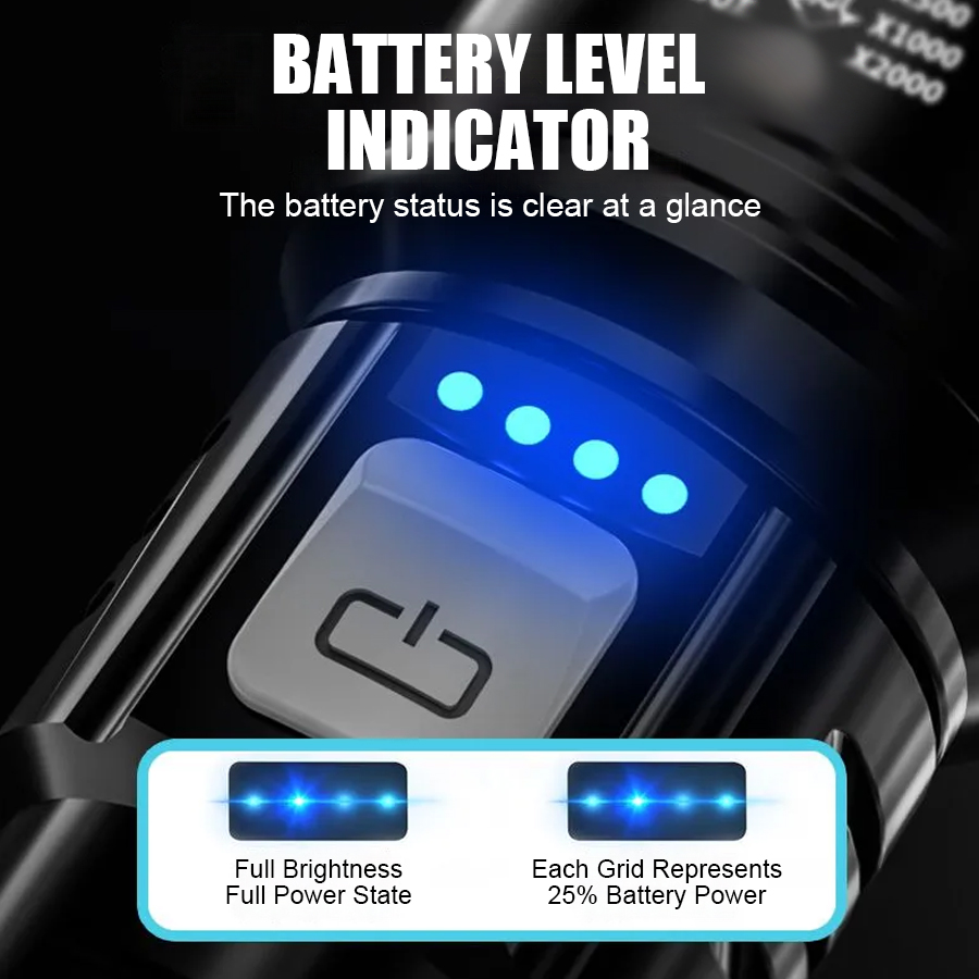 Senter LED P50 Daya Tinggi, Da - Outdoor Adventure Trips ulasan dan harga