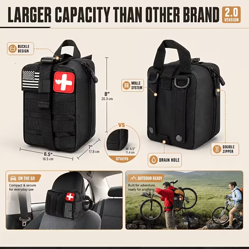 Ransel Alat Multi-Fungsi Perle - Outdoor Adventure Day ulasan dan harga