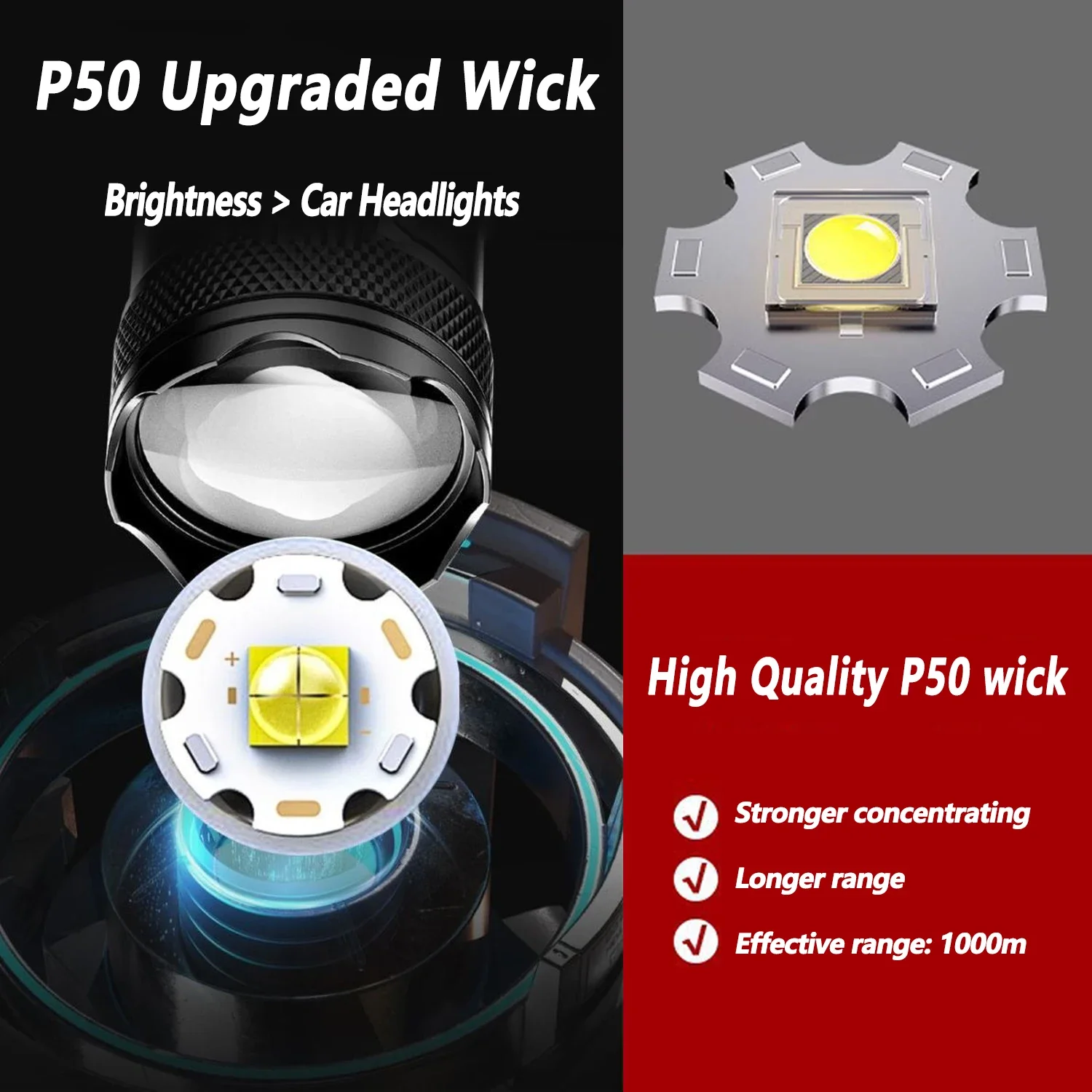 Senter LED Ultra Terang 2000LM - Outdoor Adventure Trips ulasan dan harga