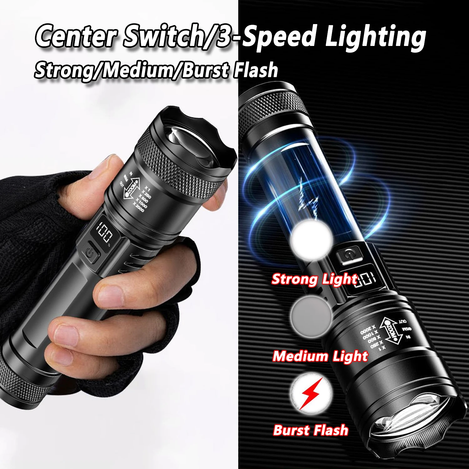 Senter LED Ultra Terang 2000LM - Outdoor Adventure Trips ulasan dan harga