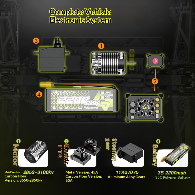 Truk Remote Control V2 Omni Te - Outdoor Adventure Toys For Kids ulasan dan harga